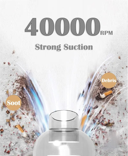 Portable Handheld Vacuum Cleaner – 9000Pa Cordless, 1200mAh, Car & Home Use